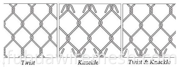 Cadena de valores de seguridad Linc Fence